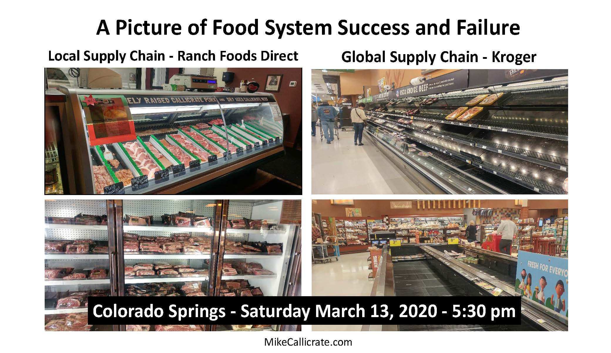Building Local Regional Food Systems Colorado Springs Feb 2023 _Page_01
